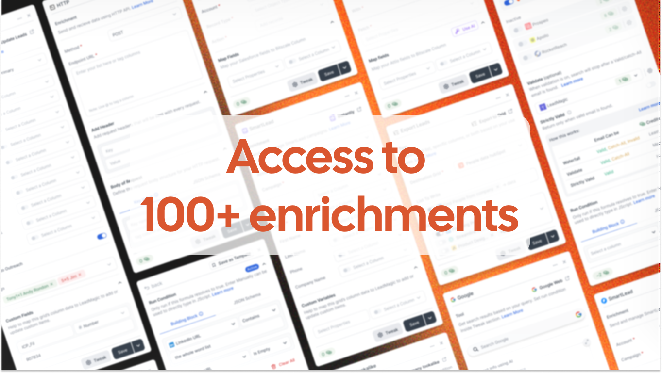 Bitscale gallery image