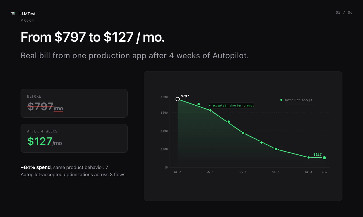 LLMTest screenshot 5