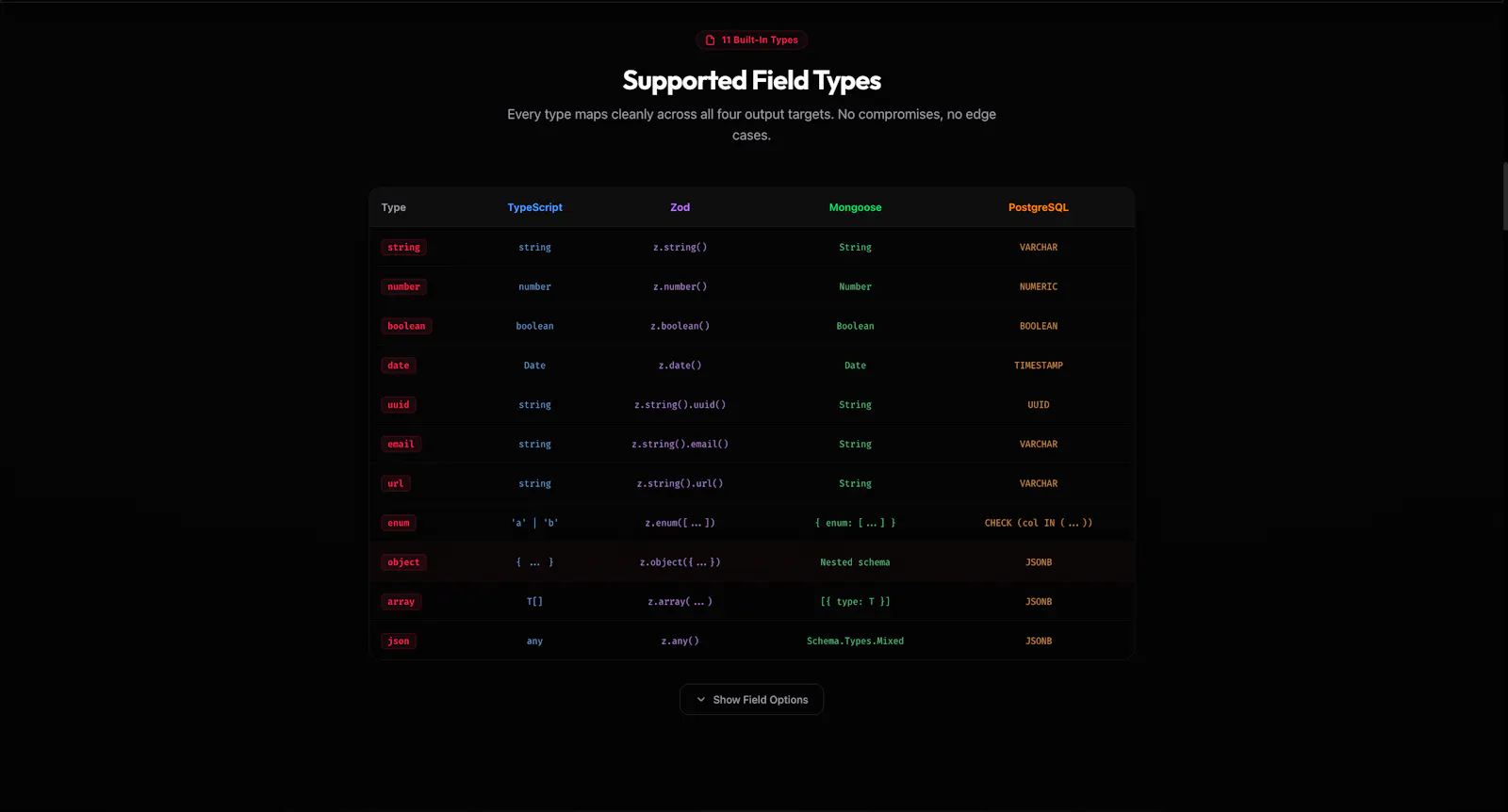 Schema Cast screenshot 5