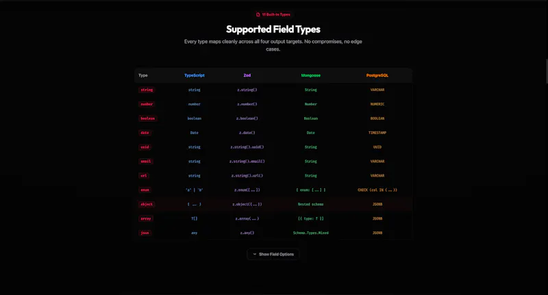 Schema Cast screenshot 5
