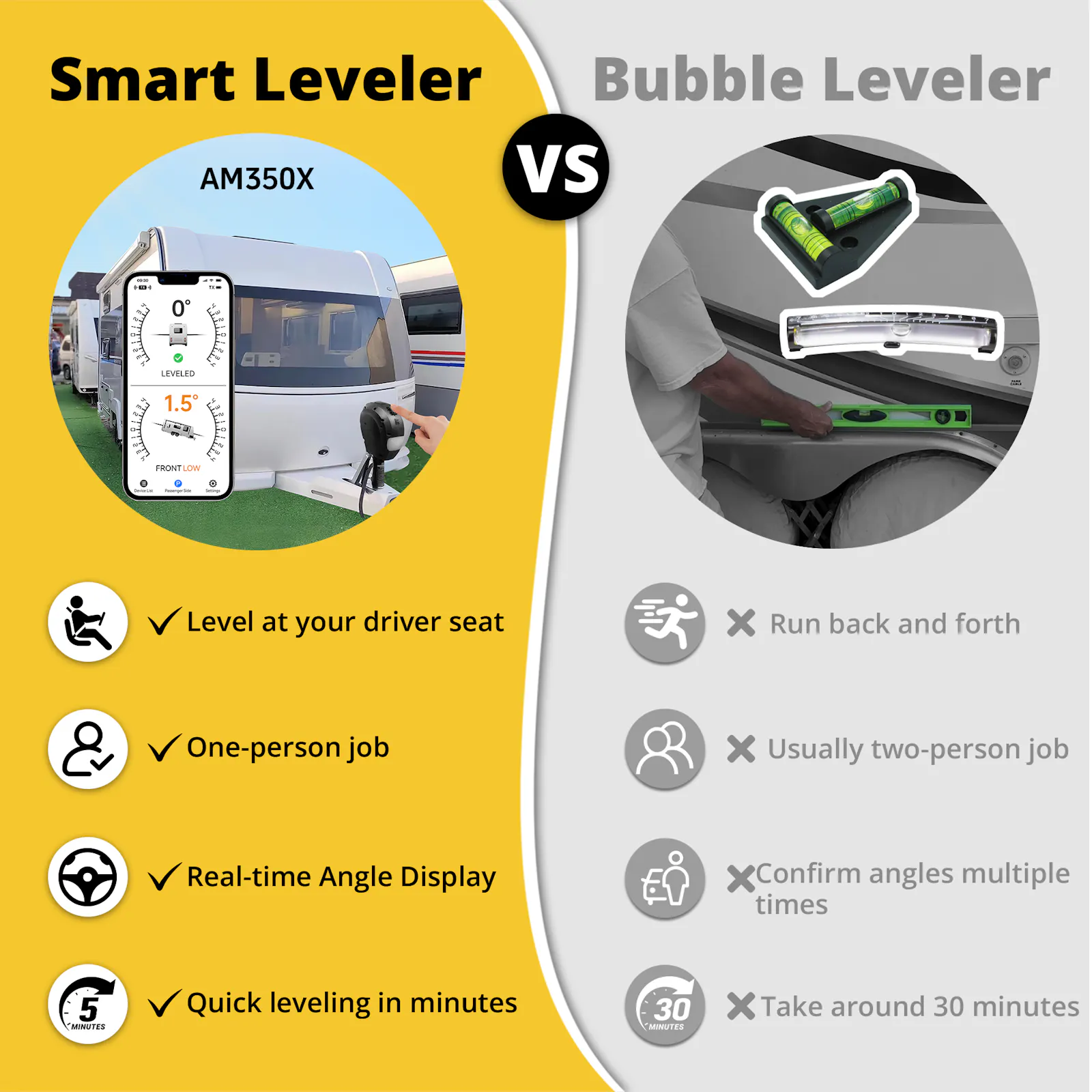 AUTOSIRS  RV Leveling System with APP screenshot 5