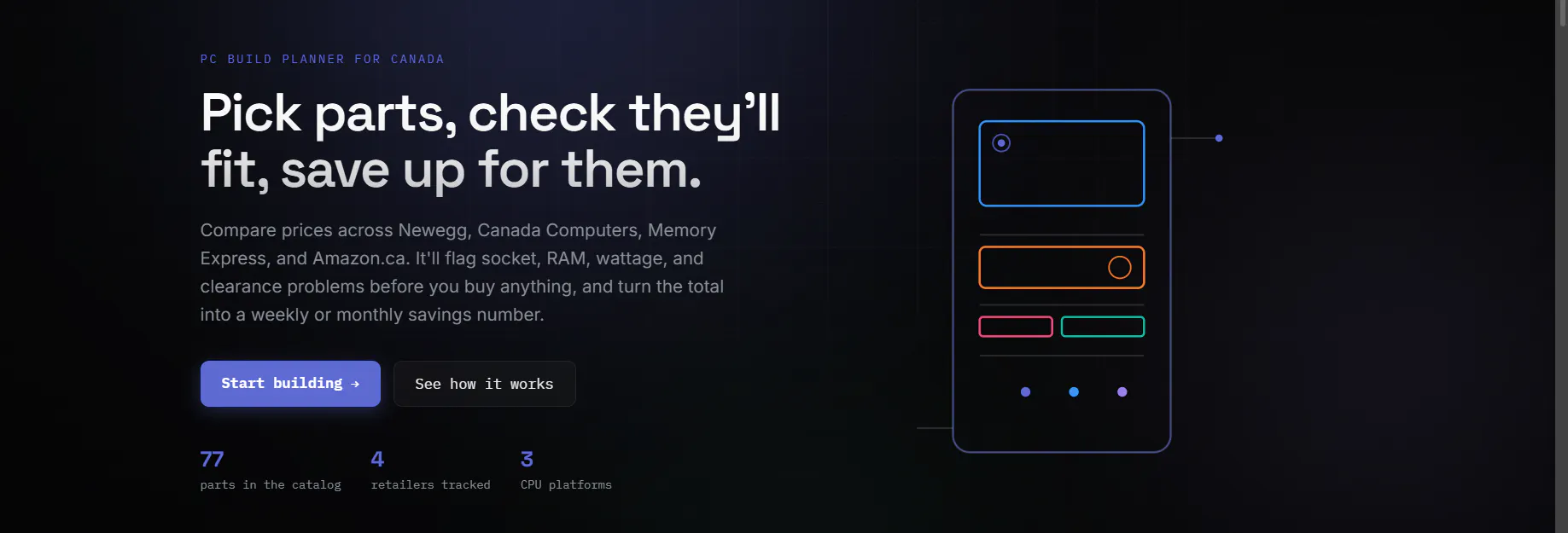 PCGoals — plan a compatible PC build gallery image