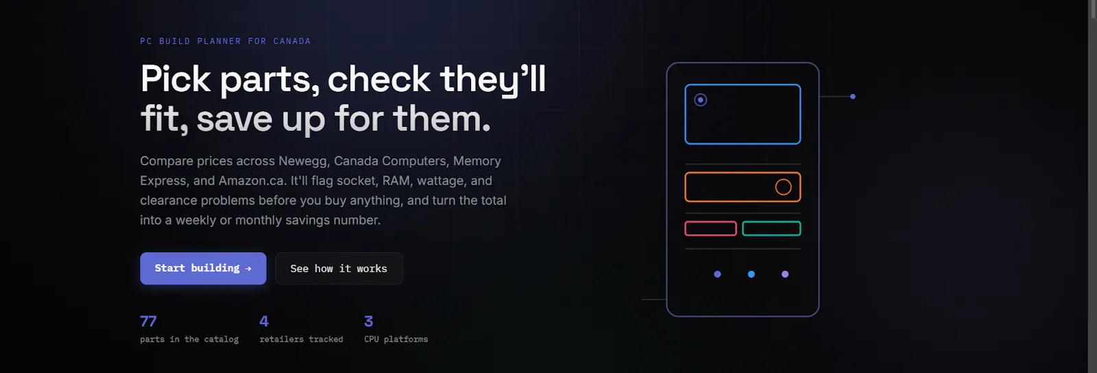 PCGoals — plan a compatible PC build screenshot 1