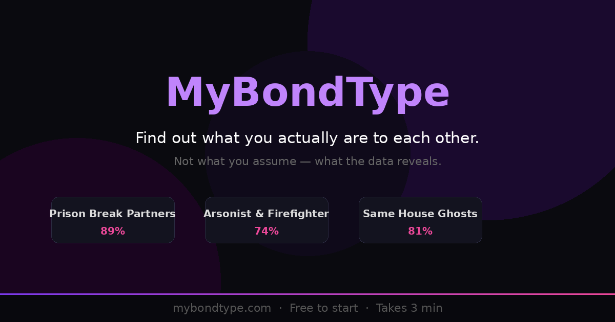 MyBondType gallery image