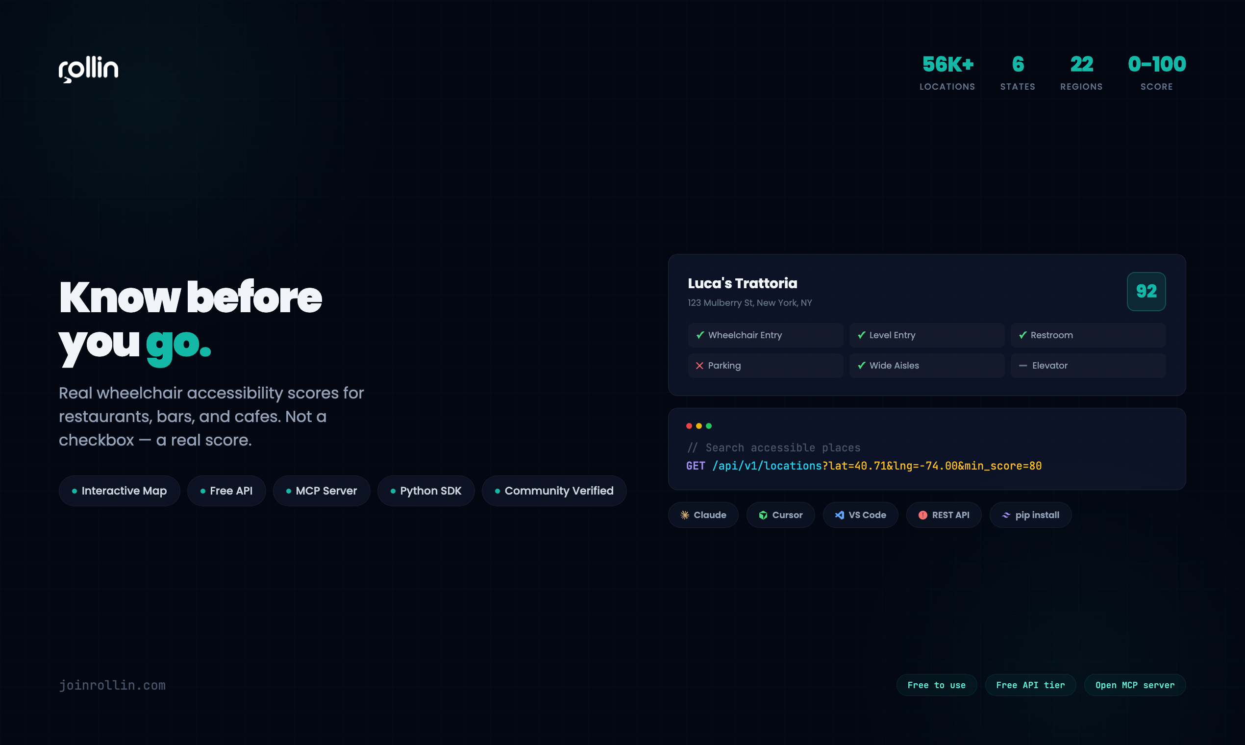 ROLLIN gallery image