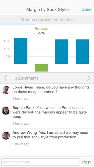 Chartcube for Web and iPhone gallery image