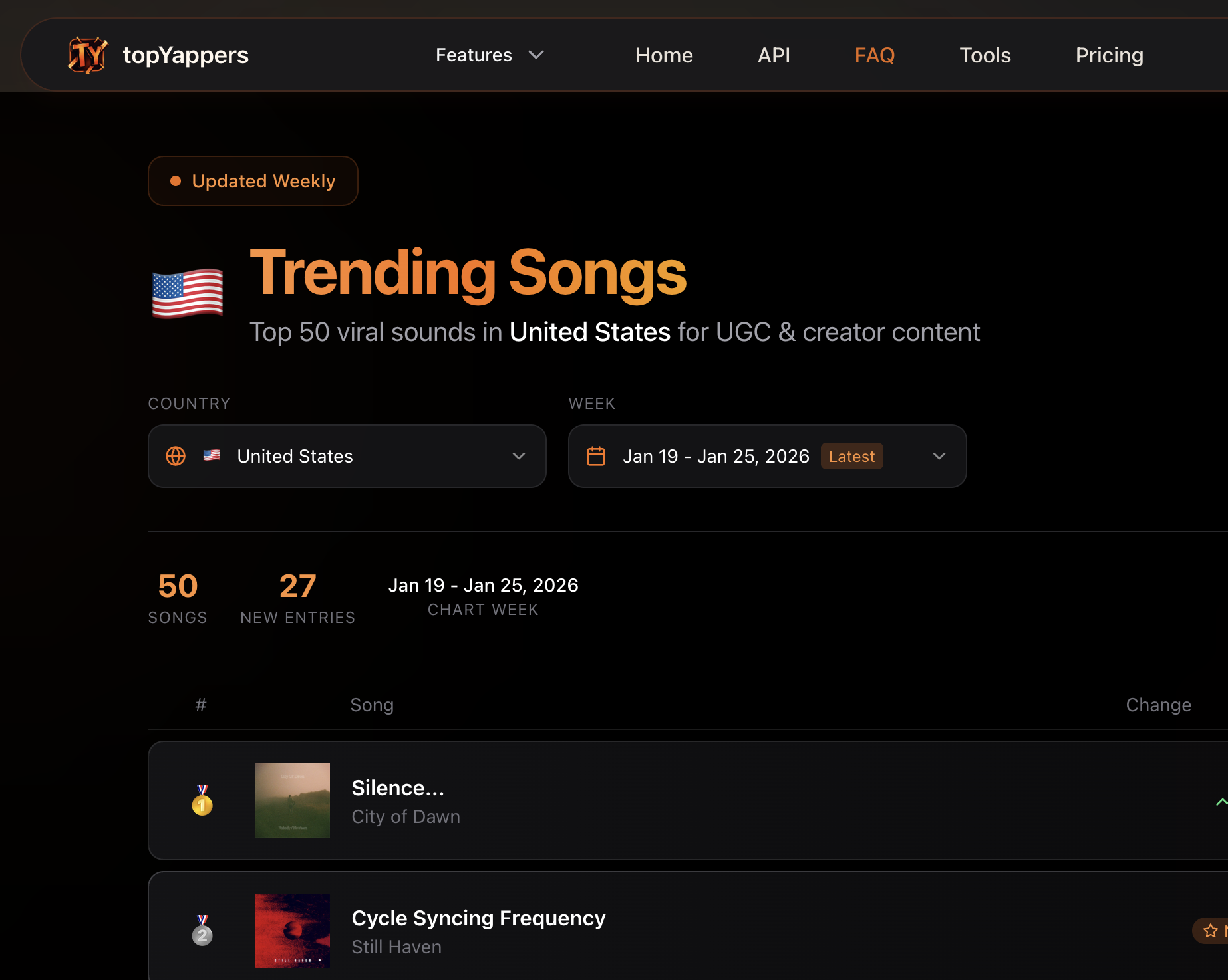 TopYappers Popular Songs gallery image