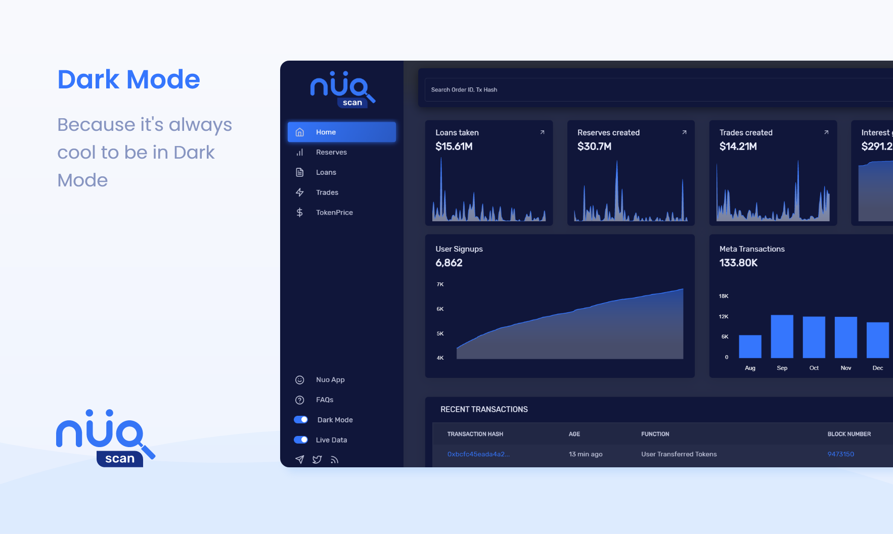 NuoScan gallery image