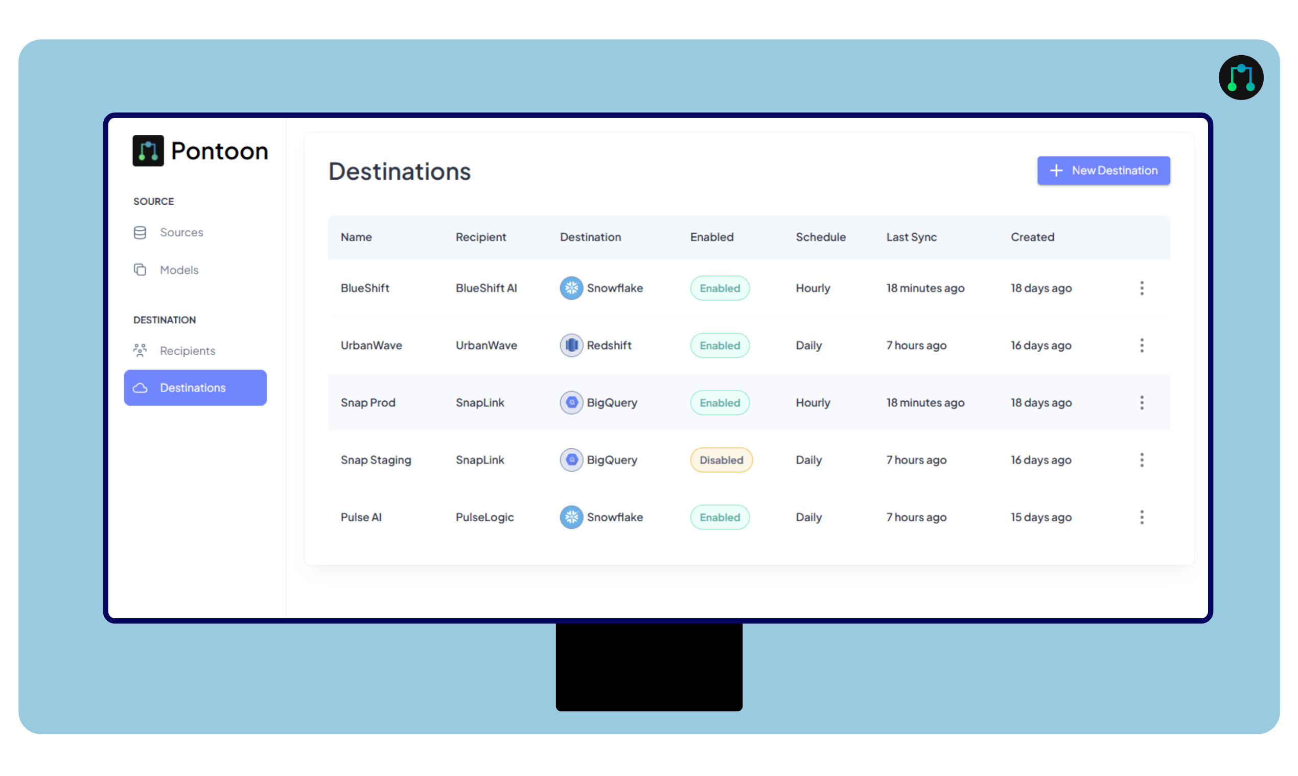 Pontoon gallery image