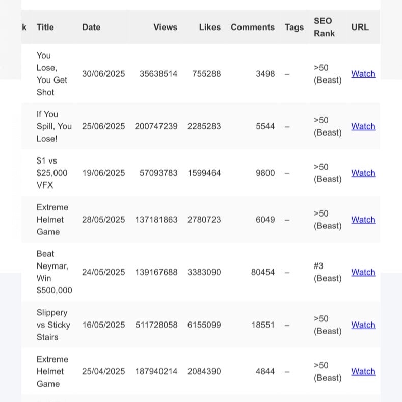 ChannelWise gallery image