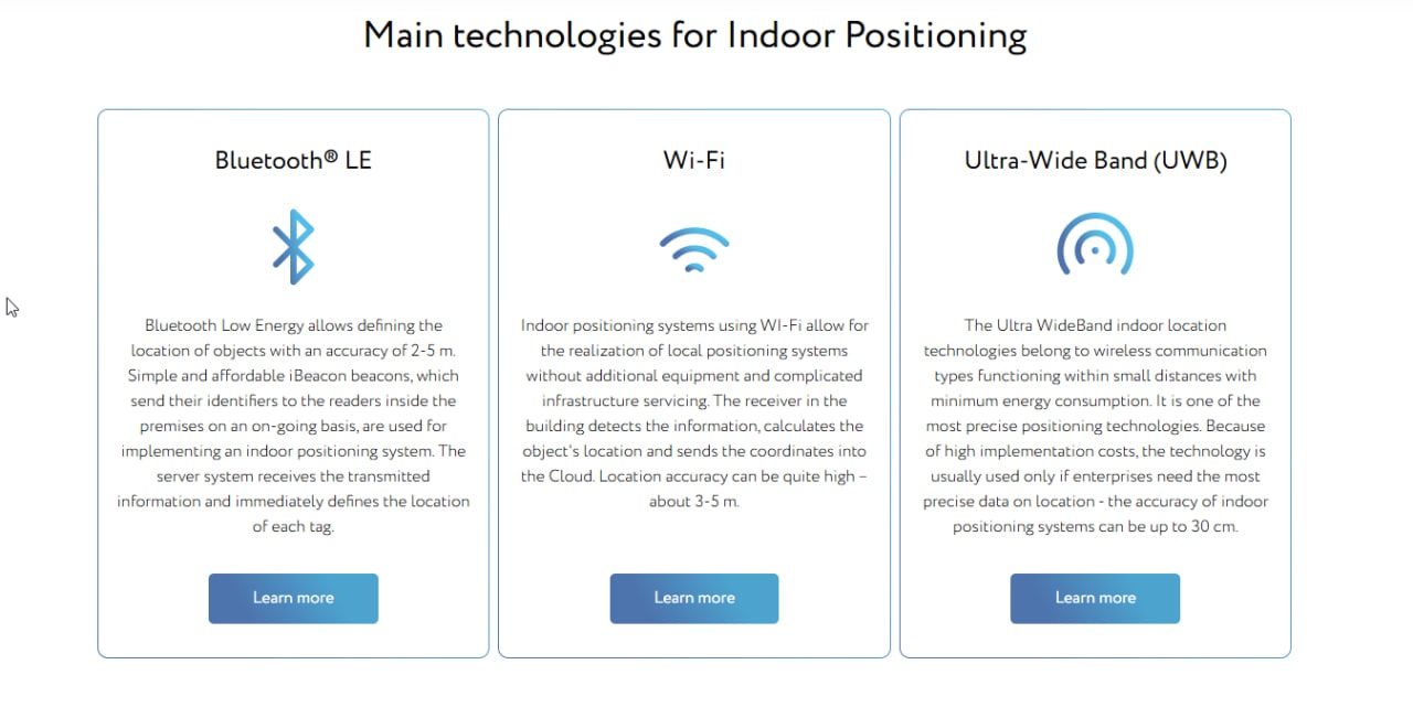Segel - Indoor -Navigation & Wayfinding -Software Medien 2