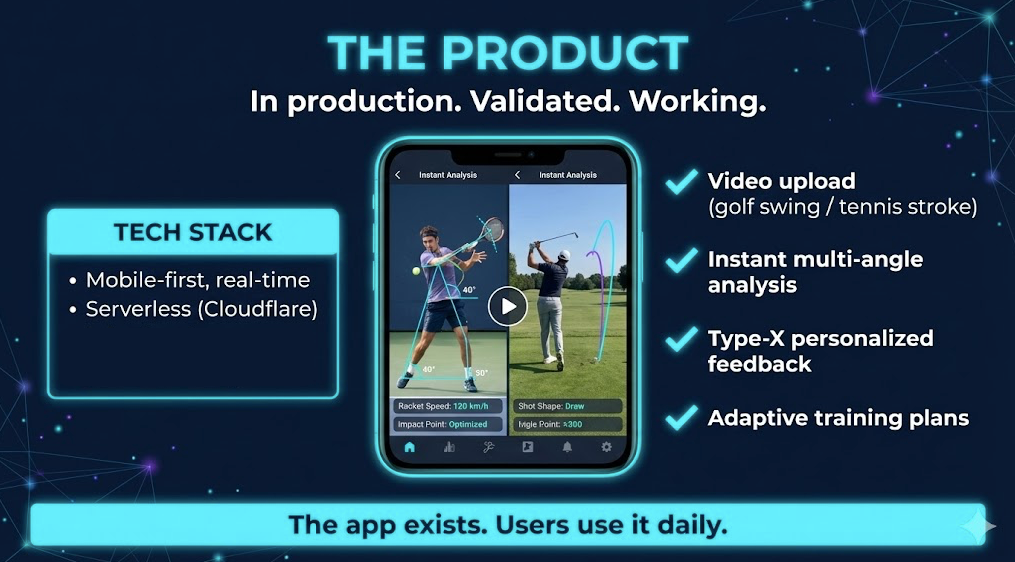 CoachBeta - Main product screenshot demonstrating key features and user interface