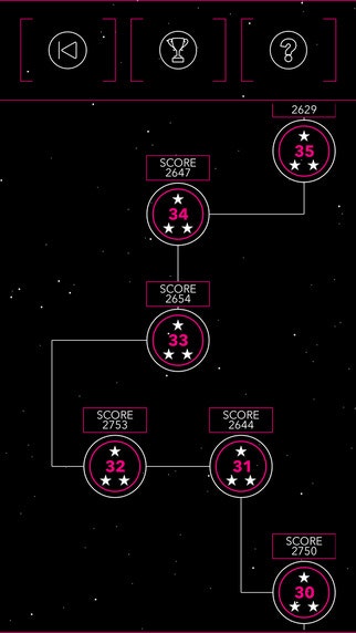 Sorus Shield gallery image