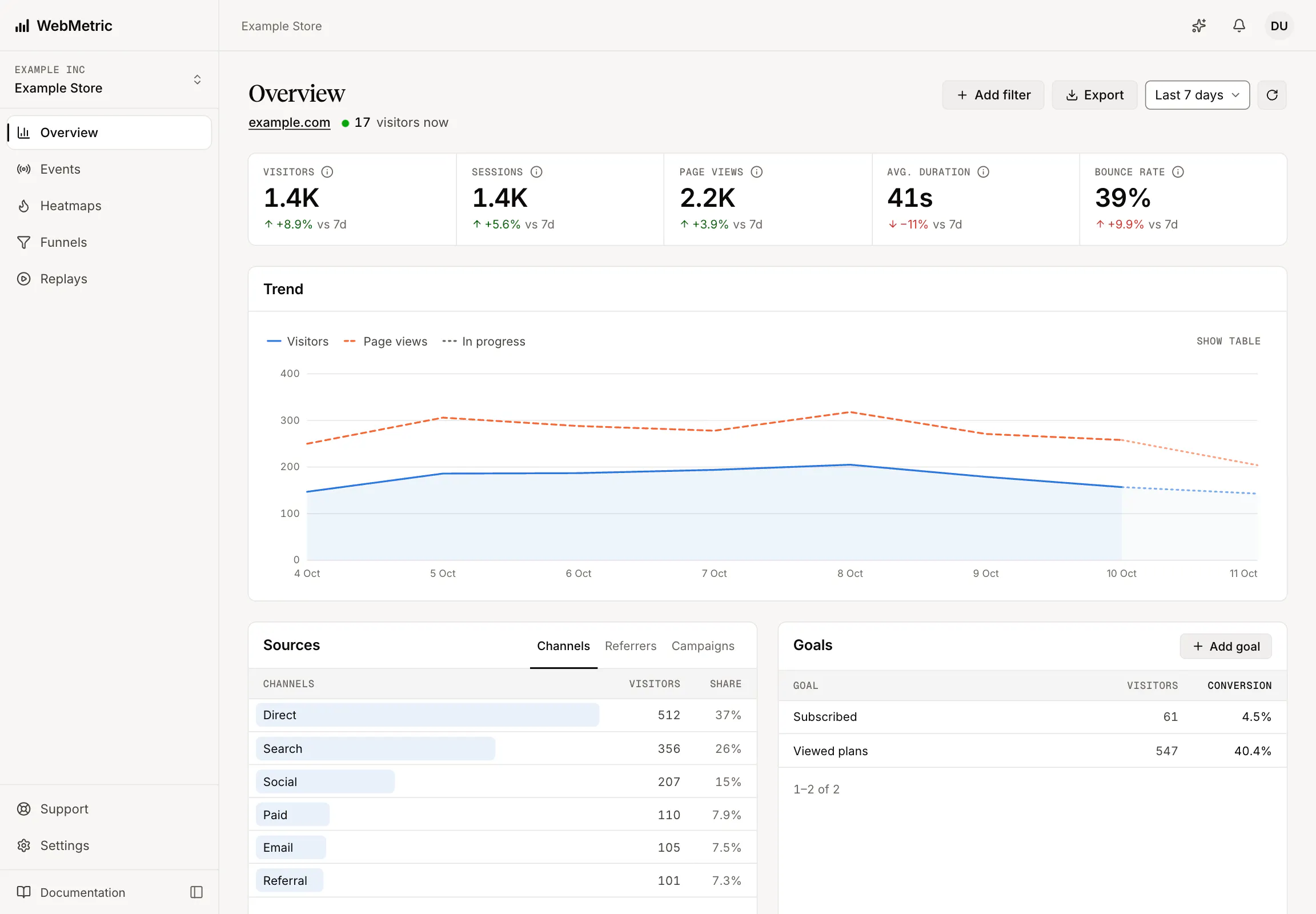 WebMetric gallery image