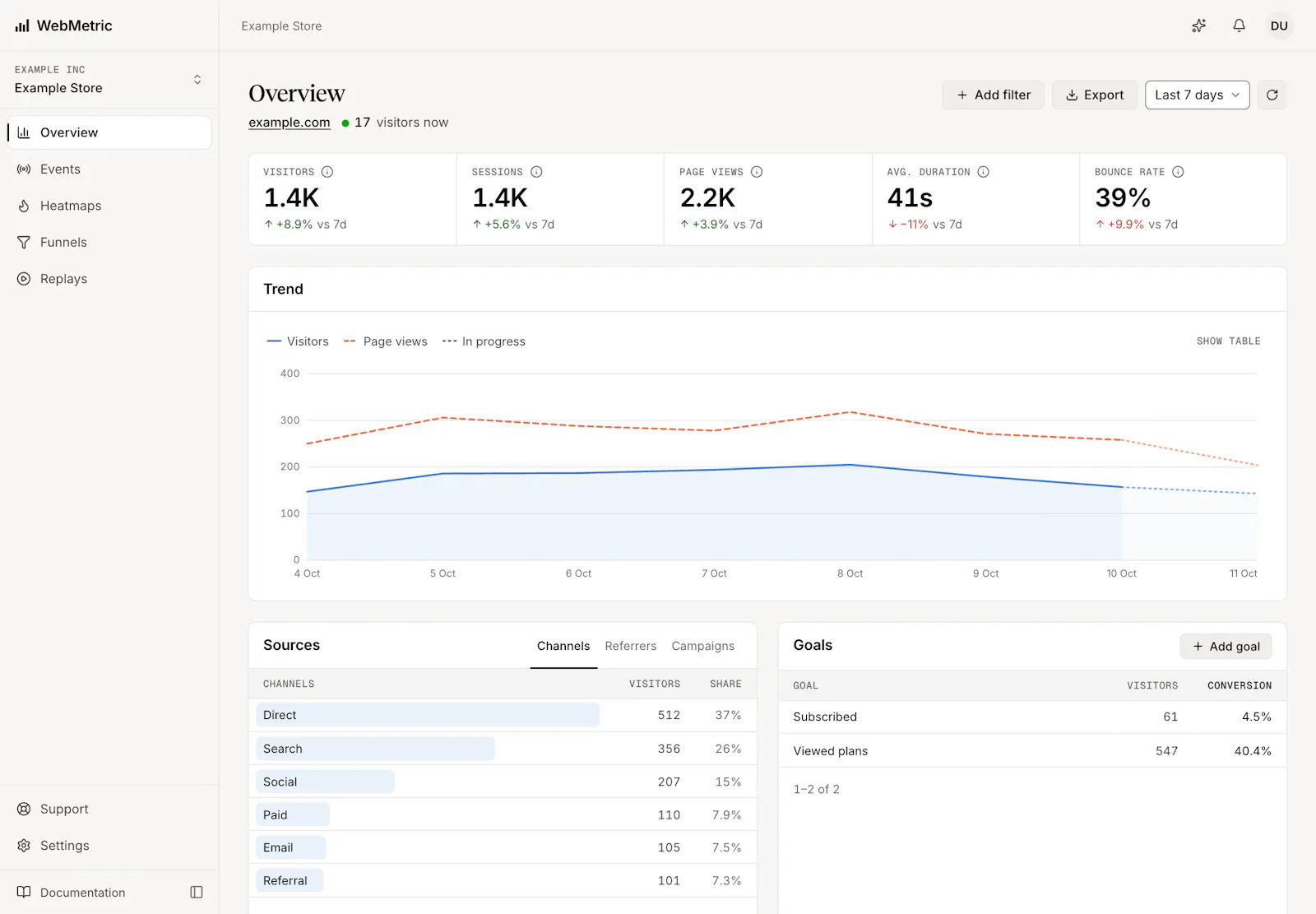 WebMetric screenshot 3