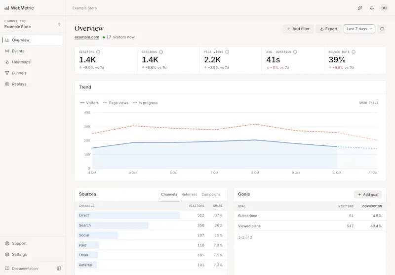 WebMetric screenshot 3