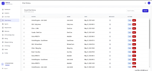 ICTDesk — Open Source Live Support gallery image