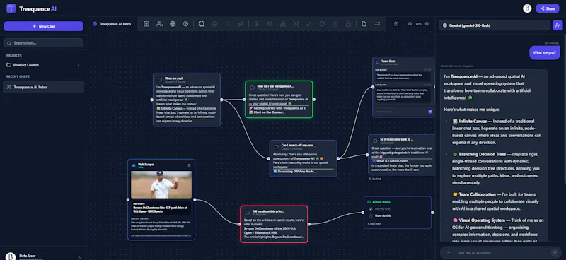 Treequence AI - Multiplayer Chat screenshot 2