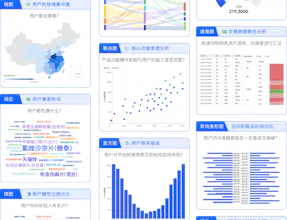 VChart gallery image