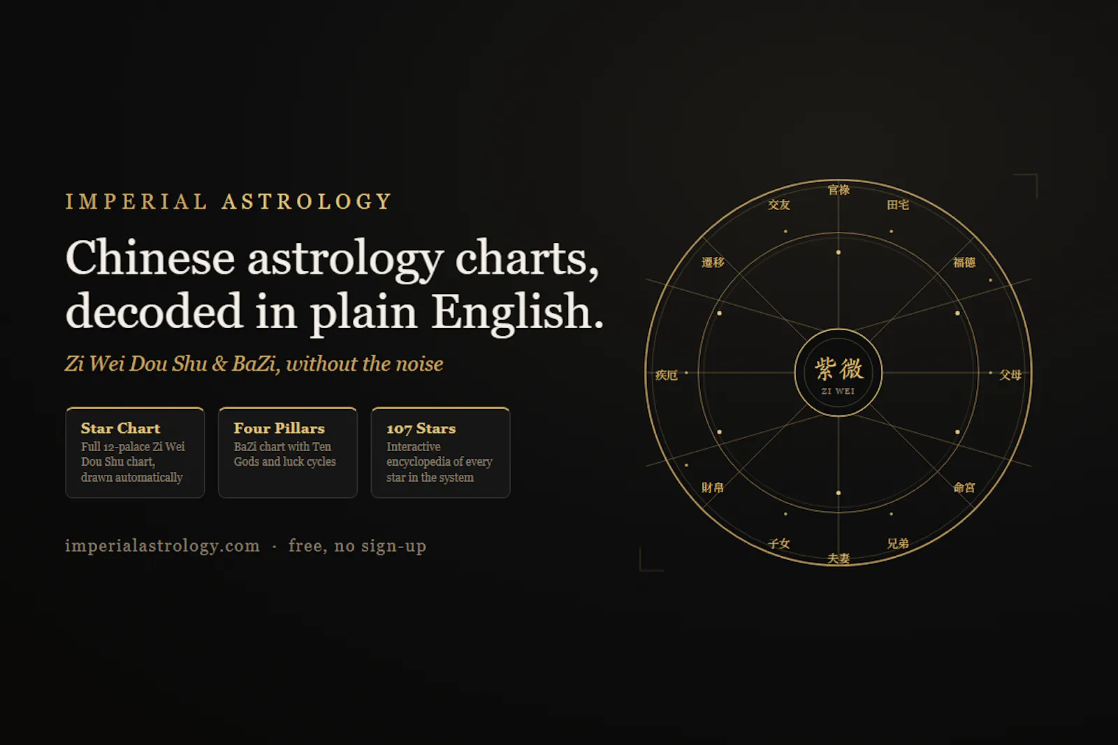 Imperial Astrology screenshot 1