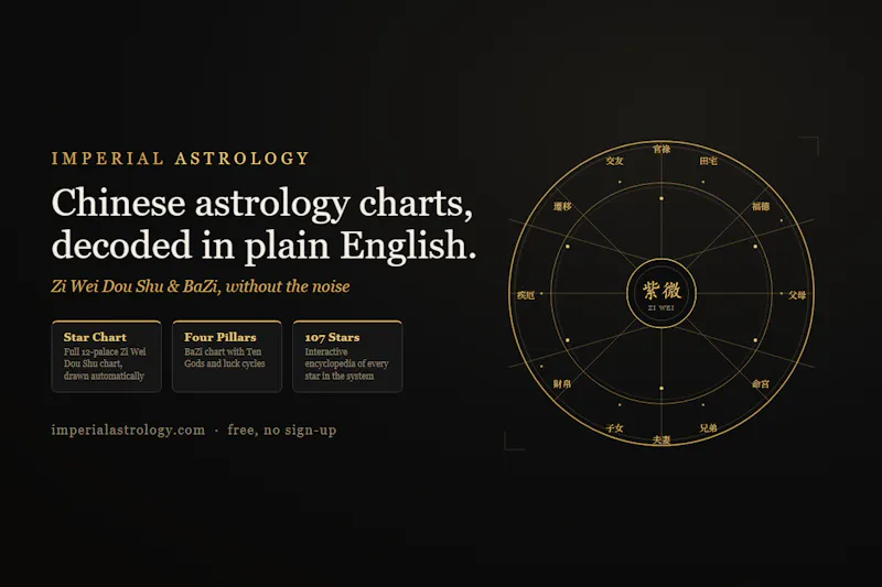Imperial Astrology screenshot 1
