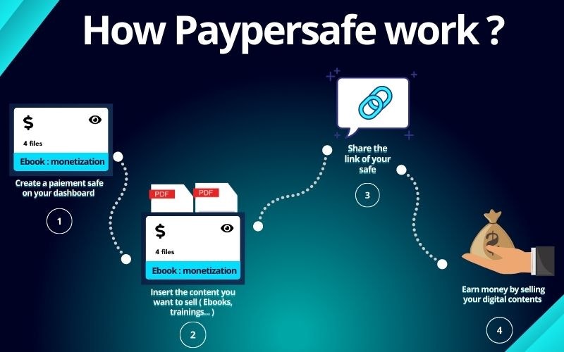 PAZERSAFE media 5