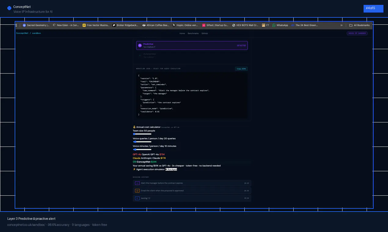 ConceptNet gallery image