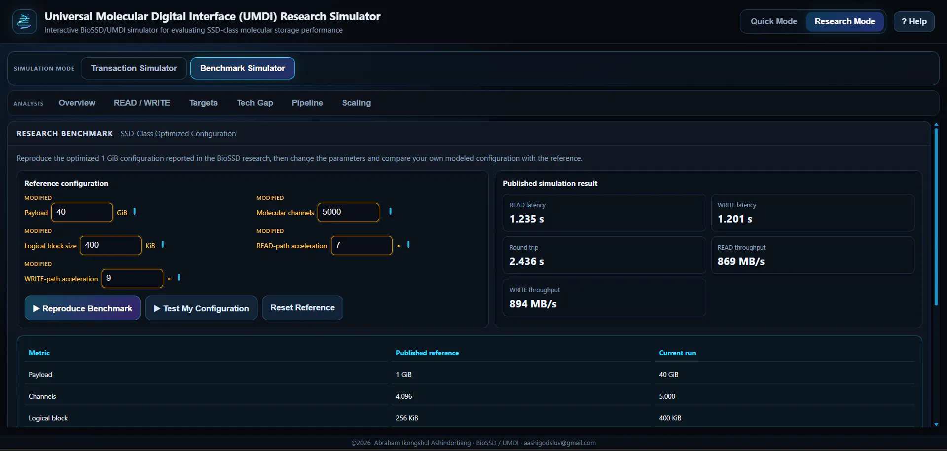 UMDI Research Simulator  gallery image