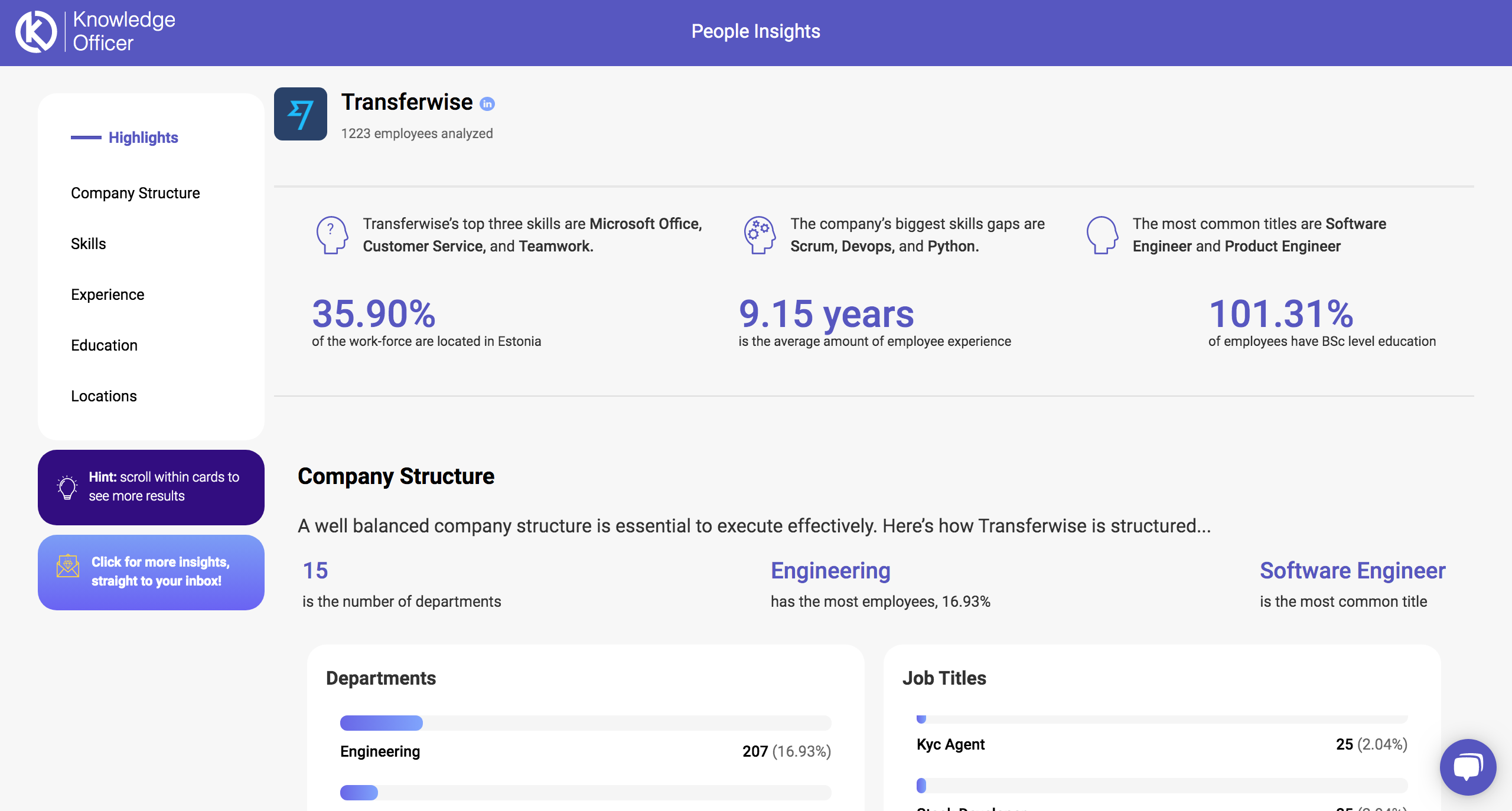 People Insights gallery image