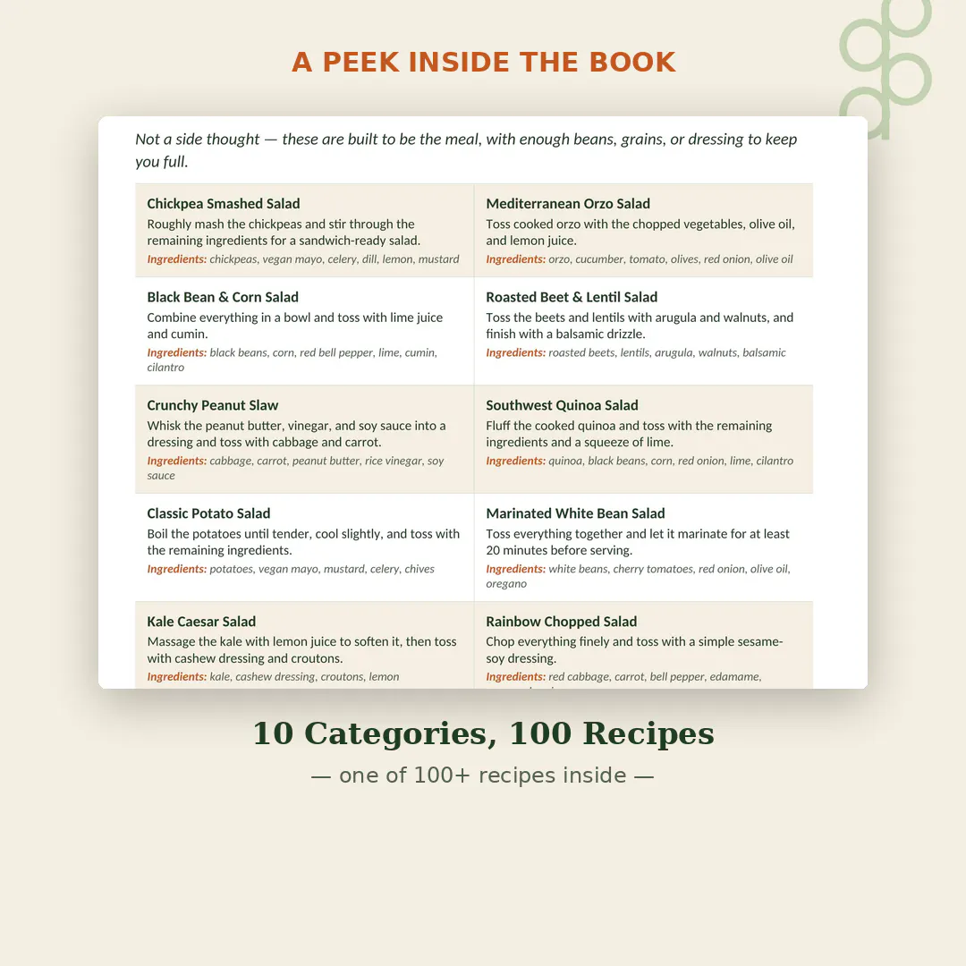 Dairy-Free Recipes gallery image