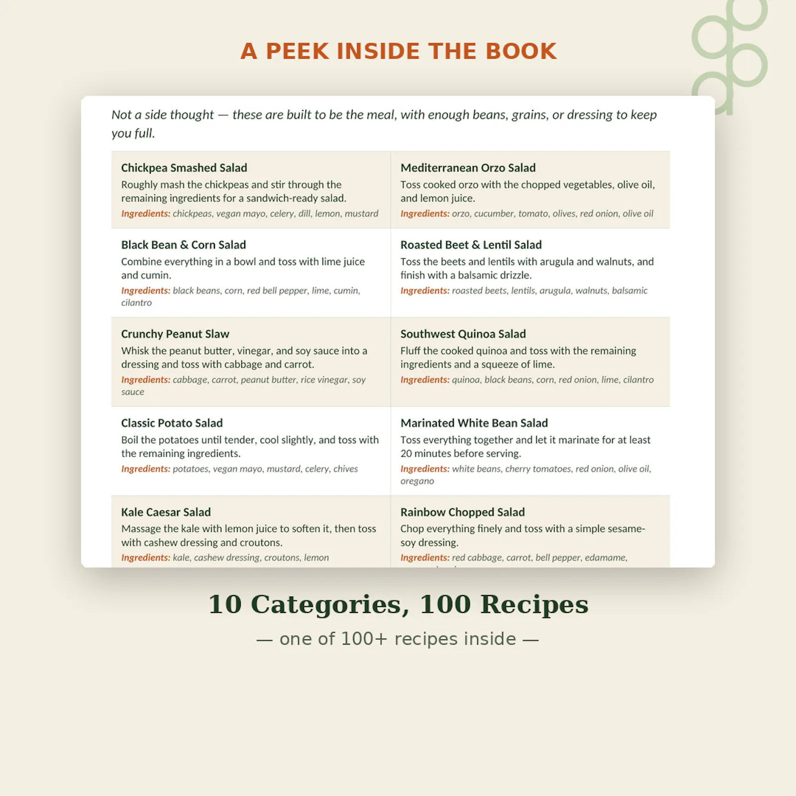 Dairy-Free Recipes screenshot 3