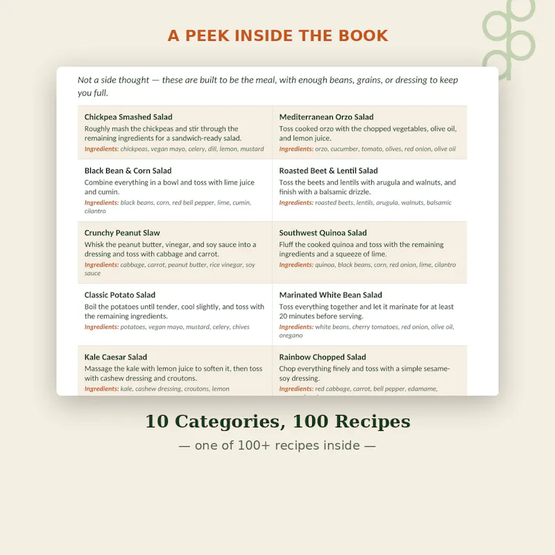 Dairy-Free Recipes screenshot 3