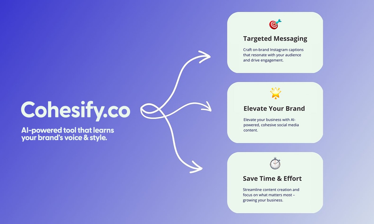 Cohesify.co media 1