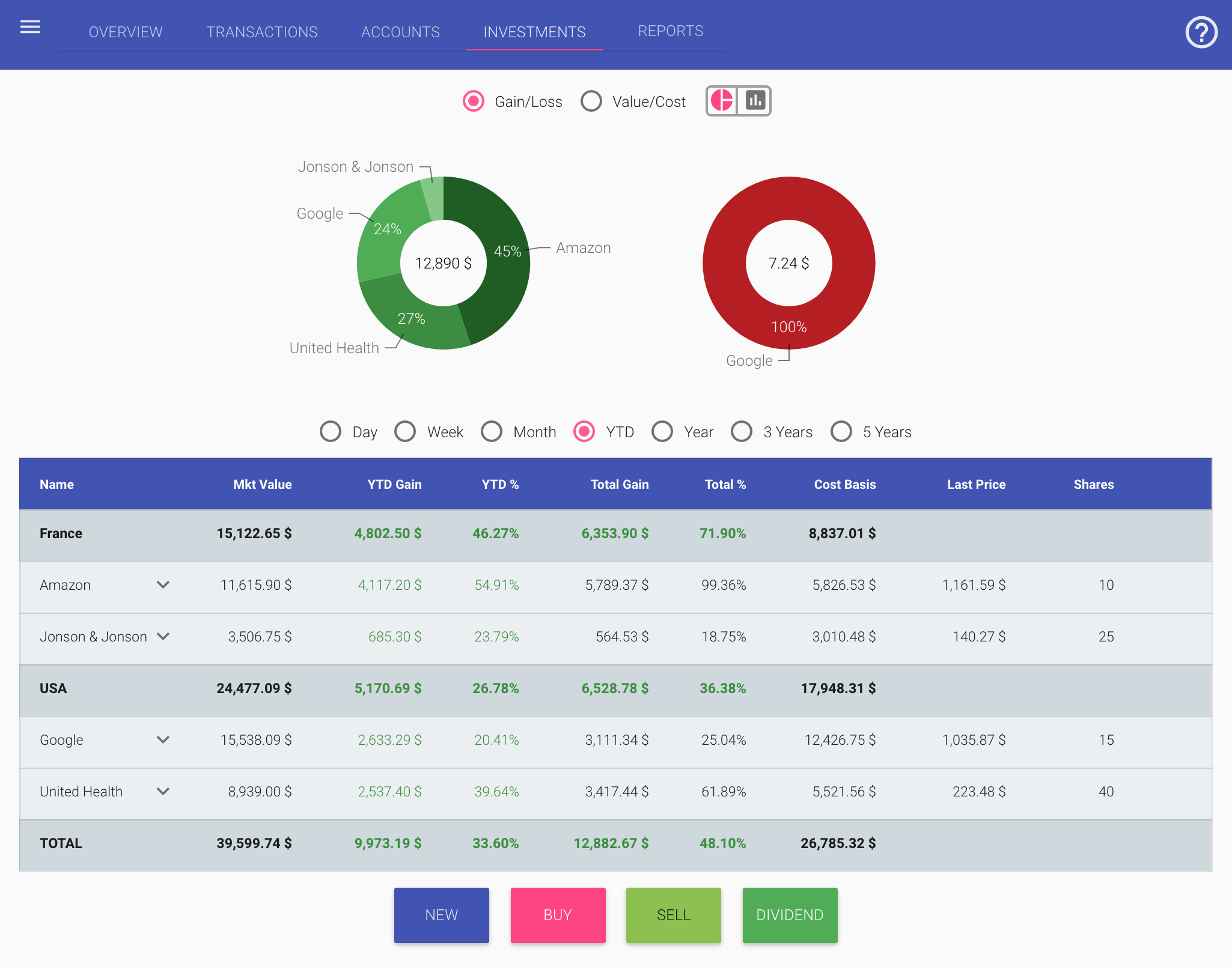 MoneyBench Web App gallery image