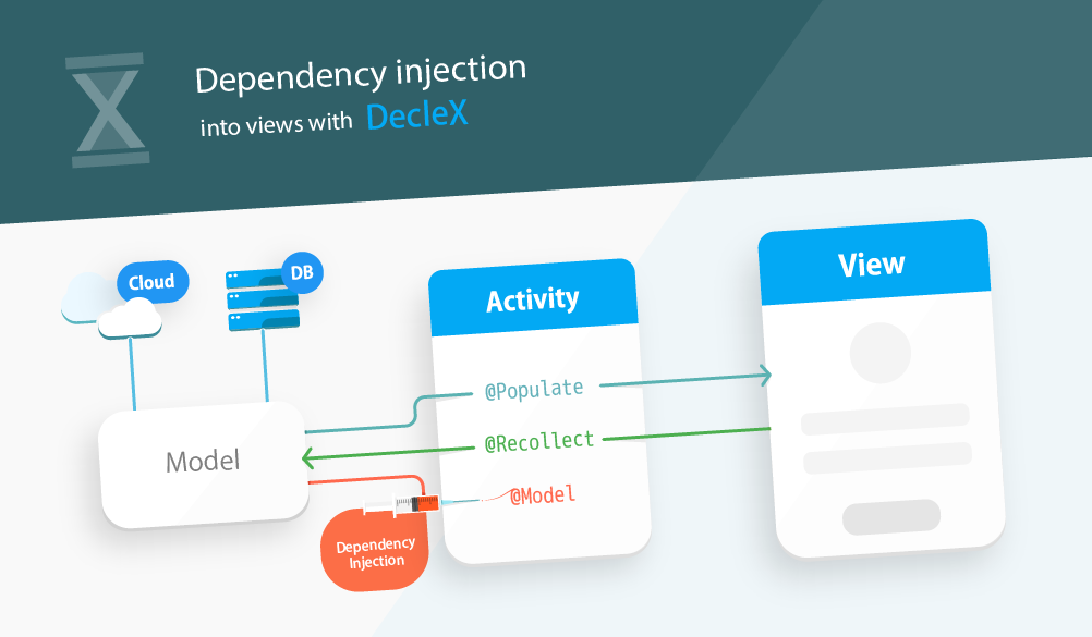 DecleX gallery image