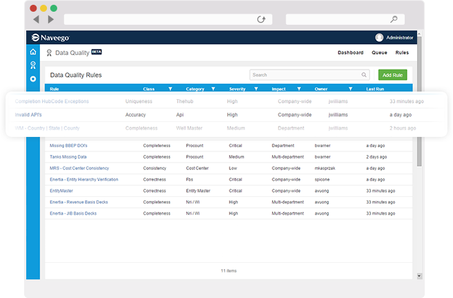 Naveego DQS gallery image