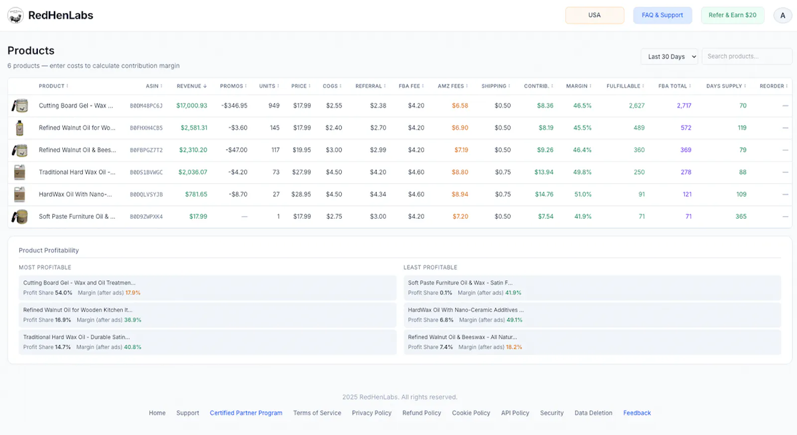 RedHen Labs screenshot 2