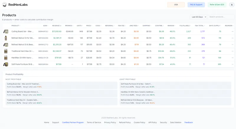 RedHen Labs screenshot 2