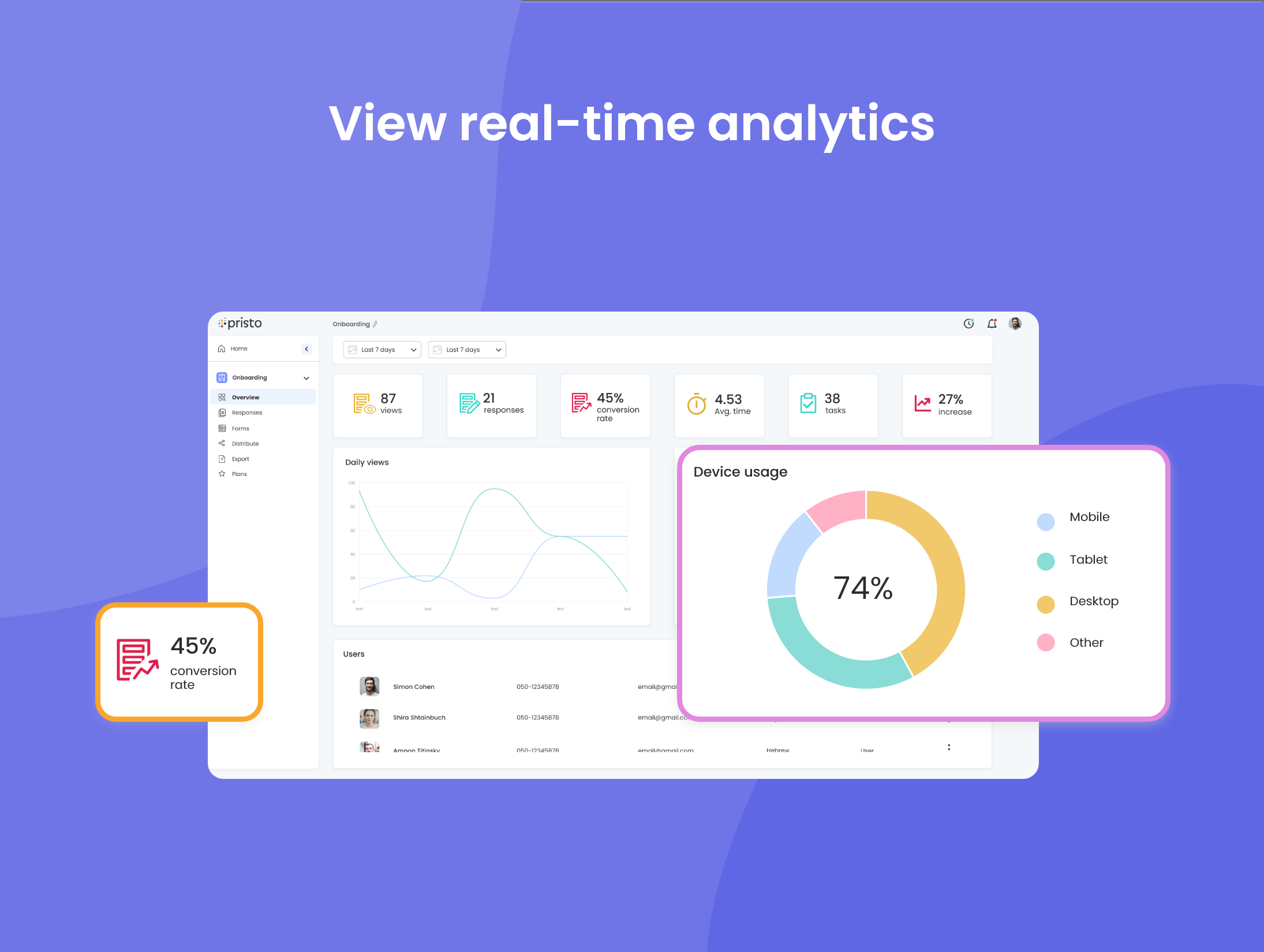 Pristo - A new way of data collecting media 2