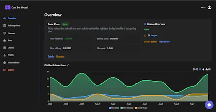 CodeBlock DevKit gallery image
