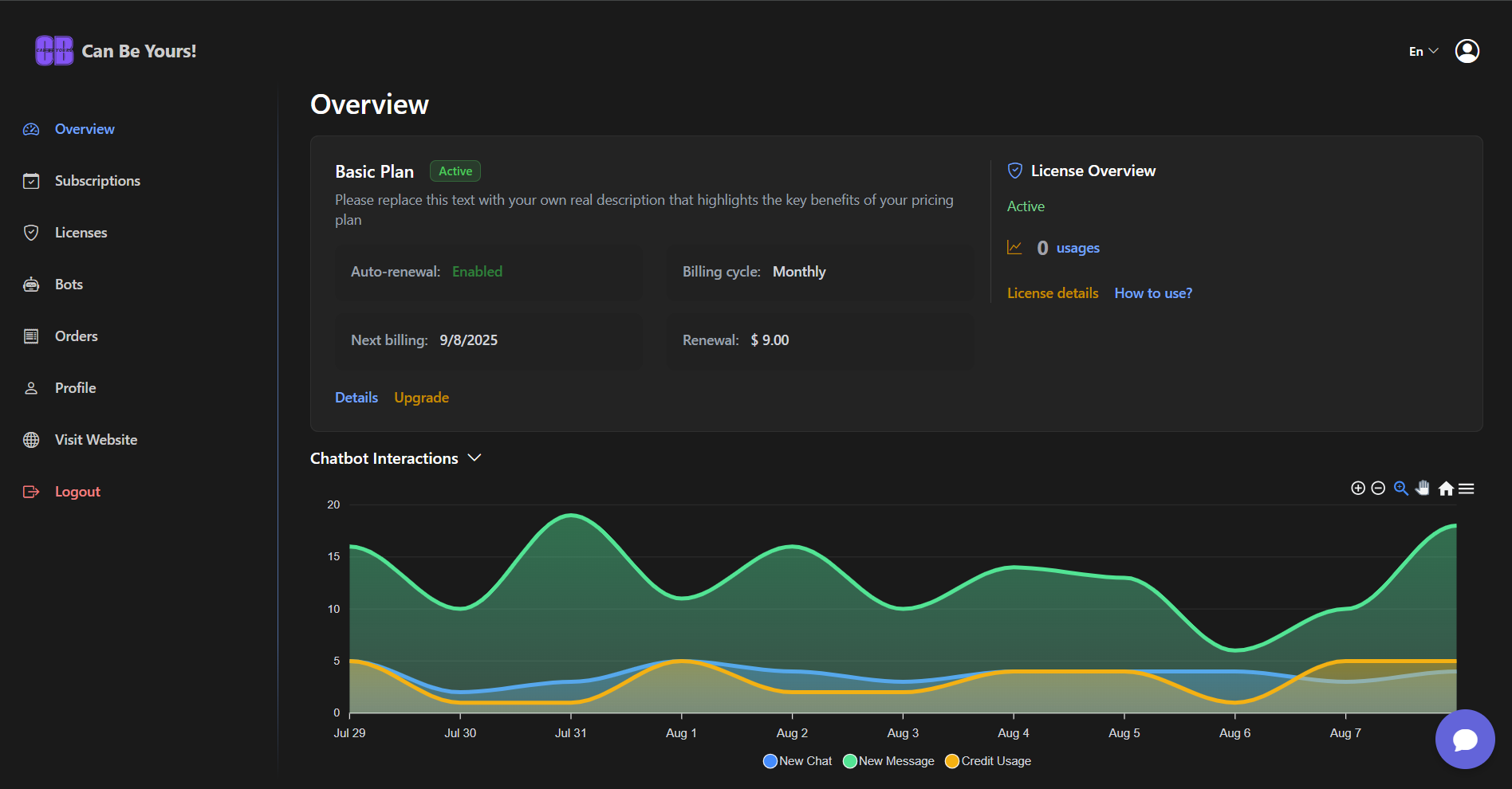 Média CodeBlock Devkit - Le kit de développement SaaS à propulsion AI pour les fabricants qui construisent rapidement 7