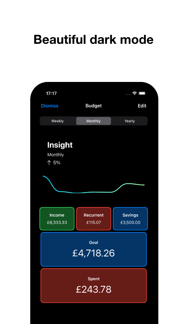 Spend Log: Expense Tracker gallery image