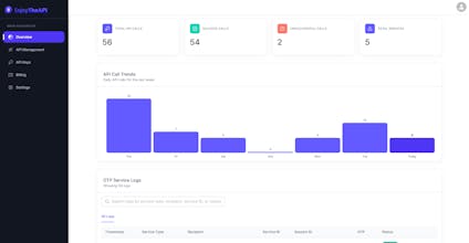 EnjoyTheAPI gallery image
