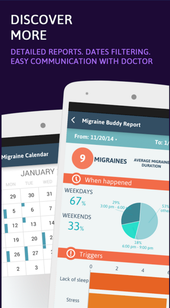 Migraine Buddy gallery image