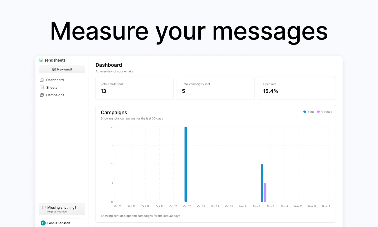 sendsheets media 5