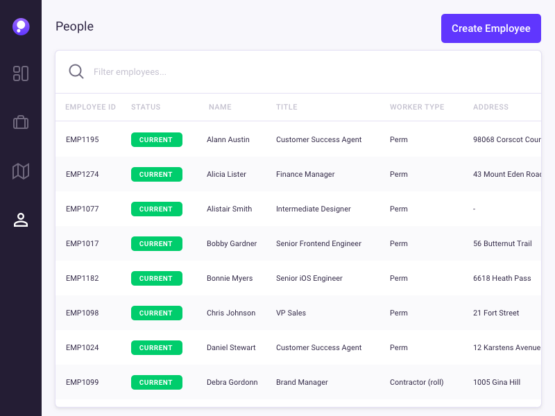 Populate gallery image