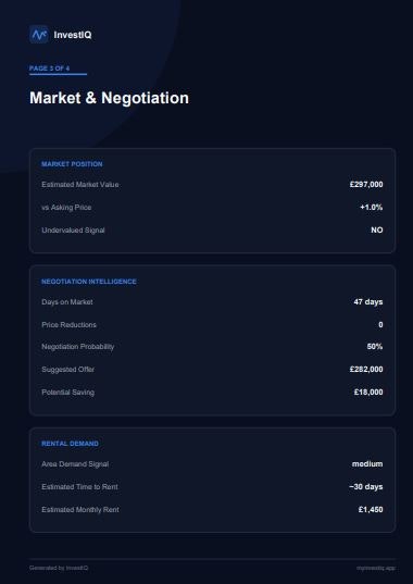 InvestIQ gallery image