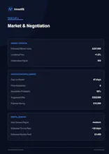 InvestIQ gallery image