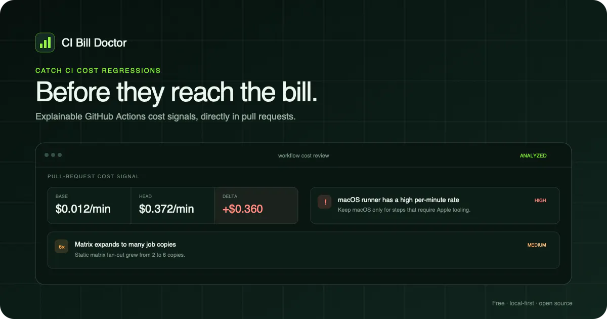 CI Bill Doctor gallery image