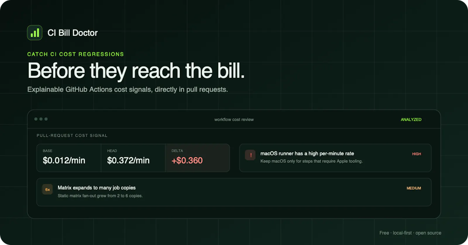 CI Bill Doctor screenshot 2